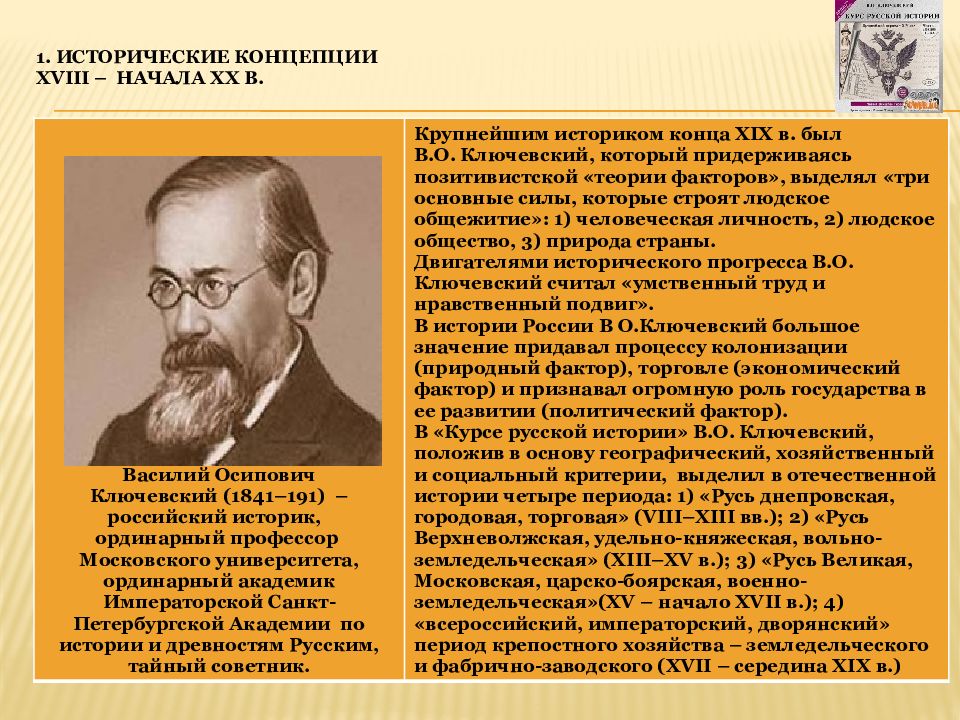 Российские исследования человека второго плана их научное значение