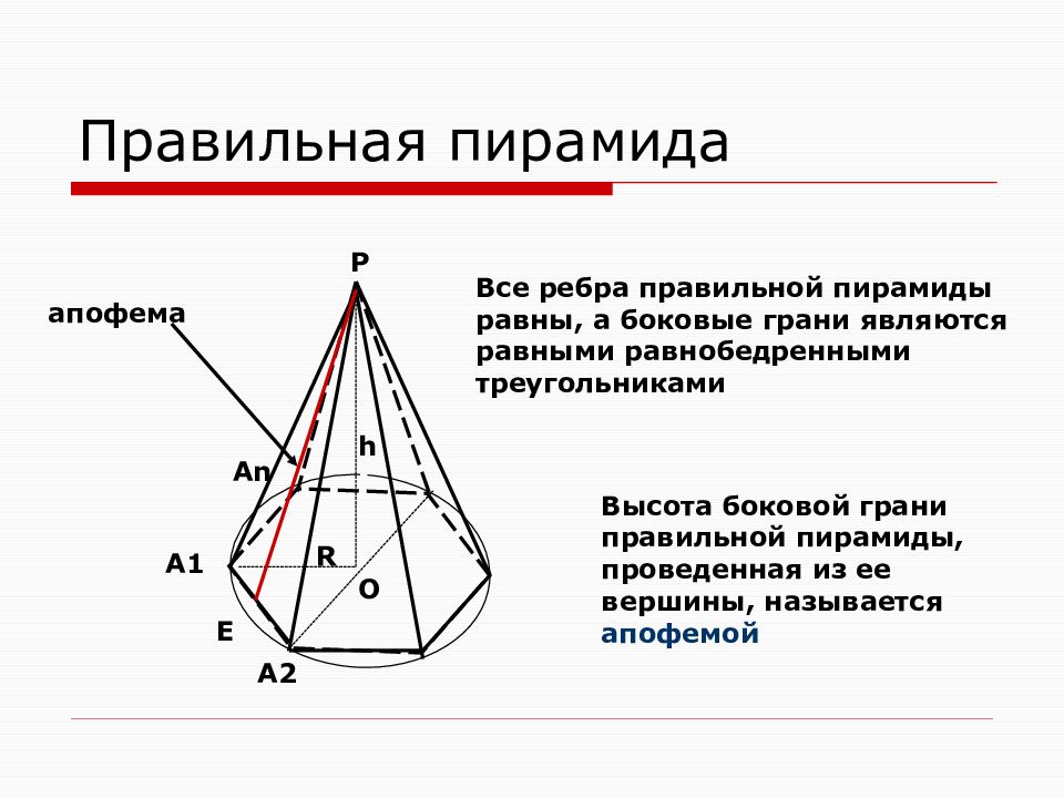 Усеченной пирамидой на рисунке является многогранник гранями которого являются