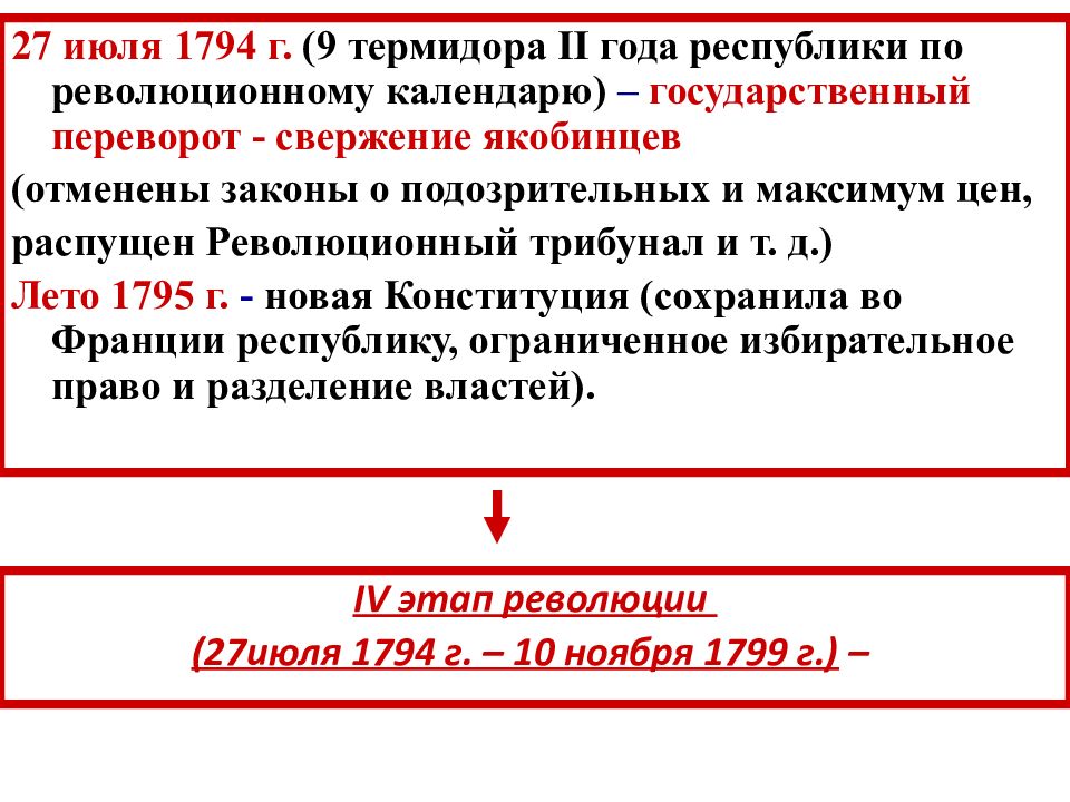 От якобинской диктатуры к 18 брюмера