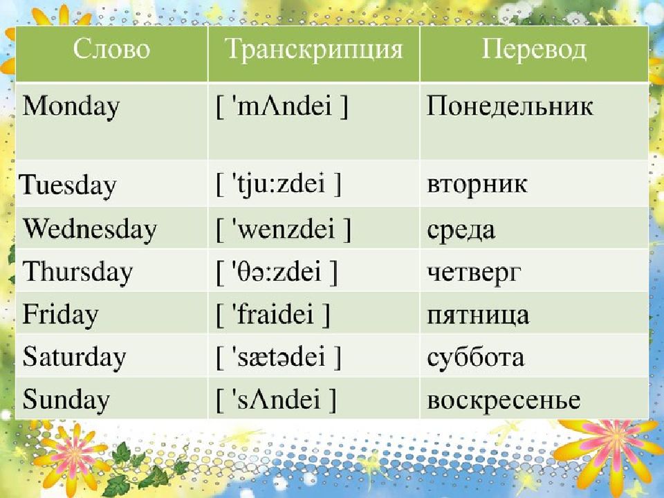 Дни недели на английском с переводом картинки