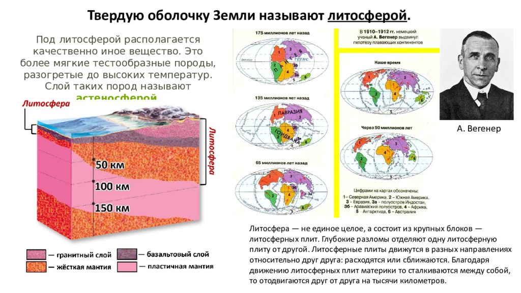 Биосфера земная оболочка презентация 6 класс полярная звезда