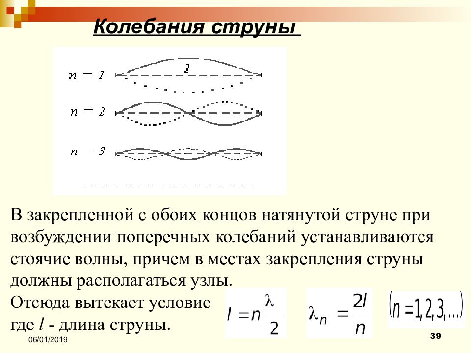 Собственная частота рисунок. Частота колебаний струны формула. Колебания струны. Колебания струны физика. Моделирование колебаний струны.