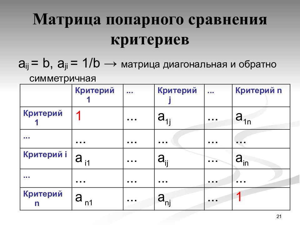 Матрица критериев. Матрица попарного сравнения критериев. Матрица парных сравнений критериев. Матрица парных сравнений альтернатив по критерию. Матрица парных сравнений критериев пример.