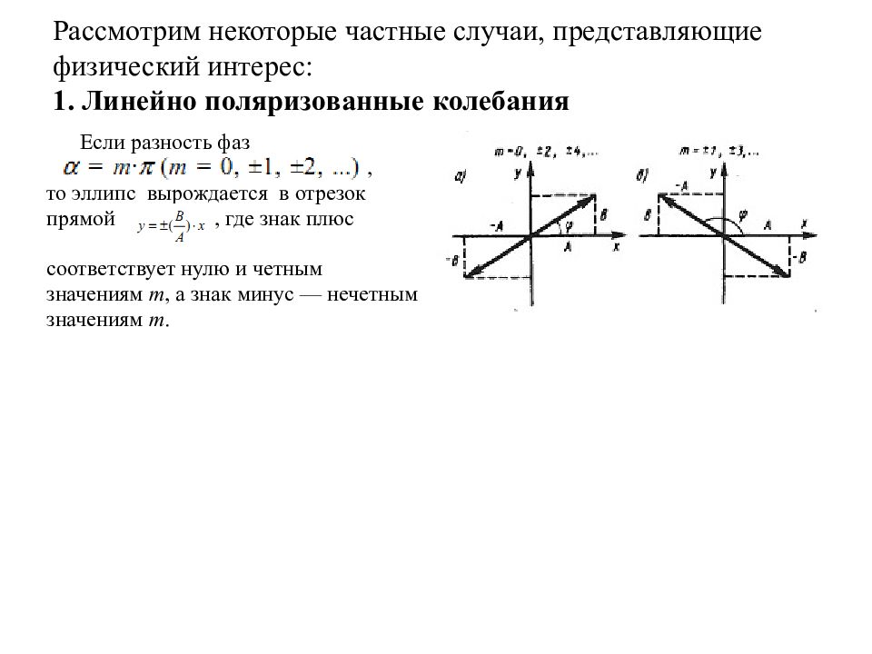 2 колебания координаты. Разность фаз по эллипсу. Чтобы волна имела линейную поляризацию разность фаз.