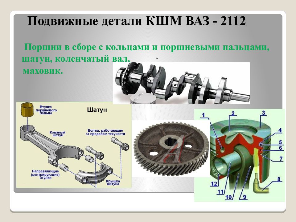 Детали кшм. КШМ ВАЗ 2108 детали. КШМ ВАЗ 2101. КШМ ВАЗ 2110. КШМ ВАЗ 2112.