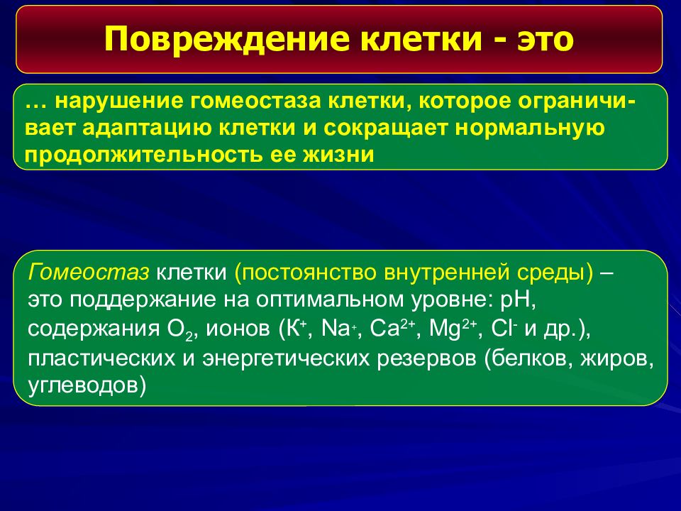 Повреждение клетки патофизиология презентация