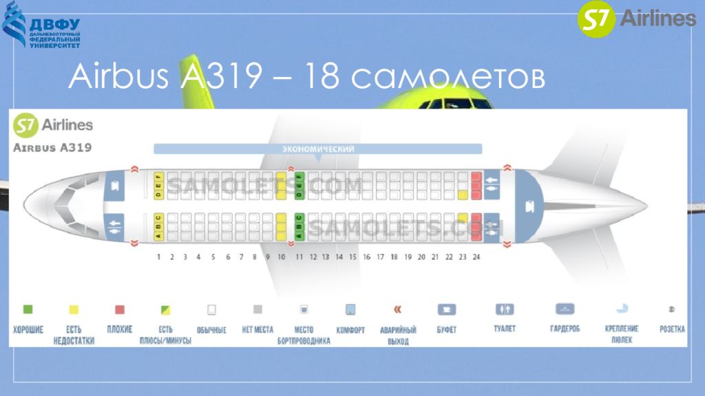 Boeing 737 800 схема посадочных мест s7