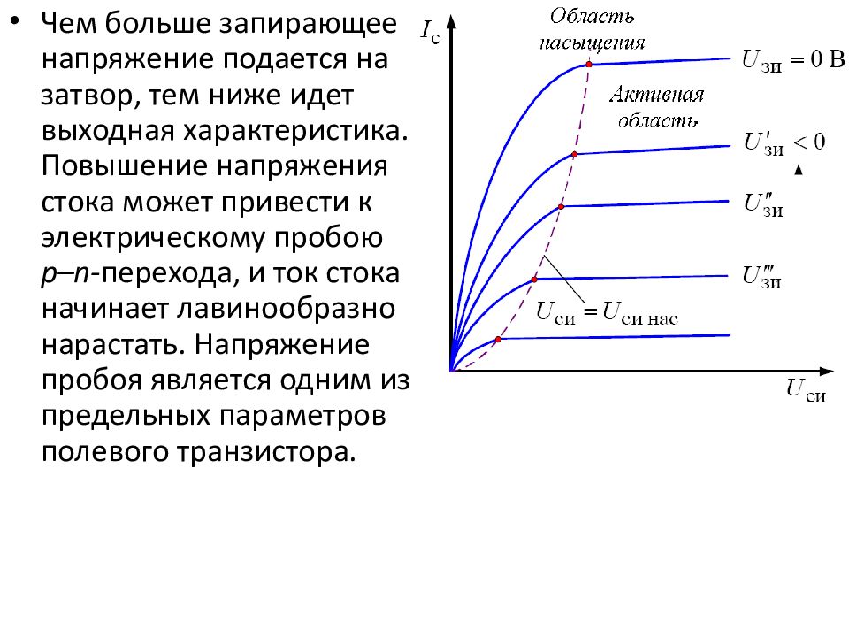 Полевой транзистор презентация