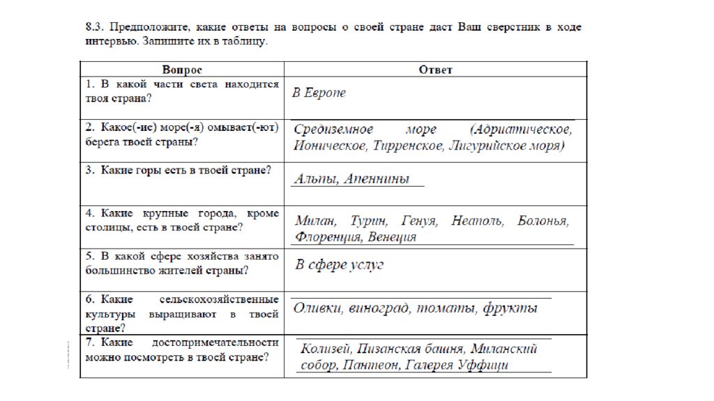 Презентация подготовка к впр 7 класс география