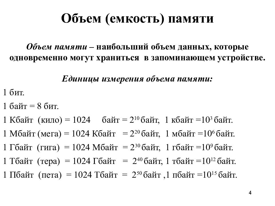 Сколько памяти занимает графическое изображение 40 60