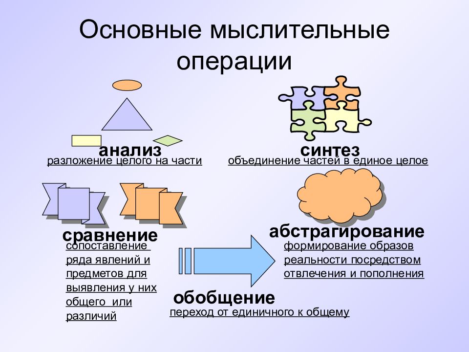 Свечников презентации по обществознанию