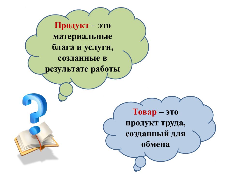 Презентация производство основа экономики обществознание