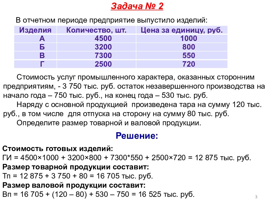 За отчетный период предприятие. Задачи по производственным мощностям. В отчетном периоде предприятие выпустило. Предприятие выпускает изделие стоимостью 285 руб. Задача на перевыполнение плана в процентах образец.