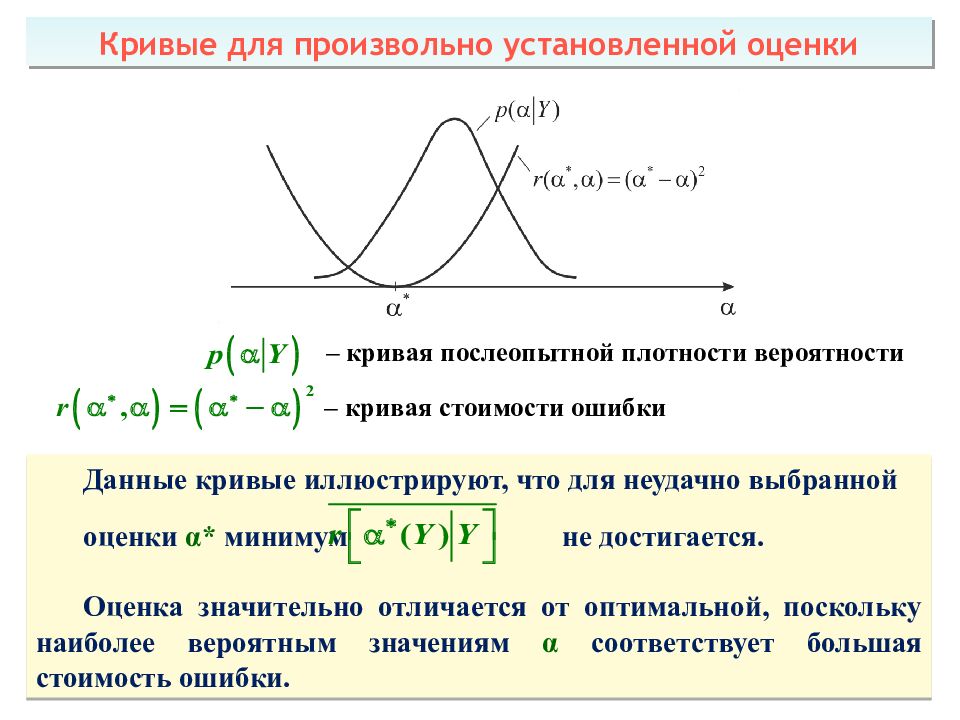 Теоретические основы радиолокации Тема 1 : Принципы построения системы ПРН