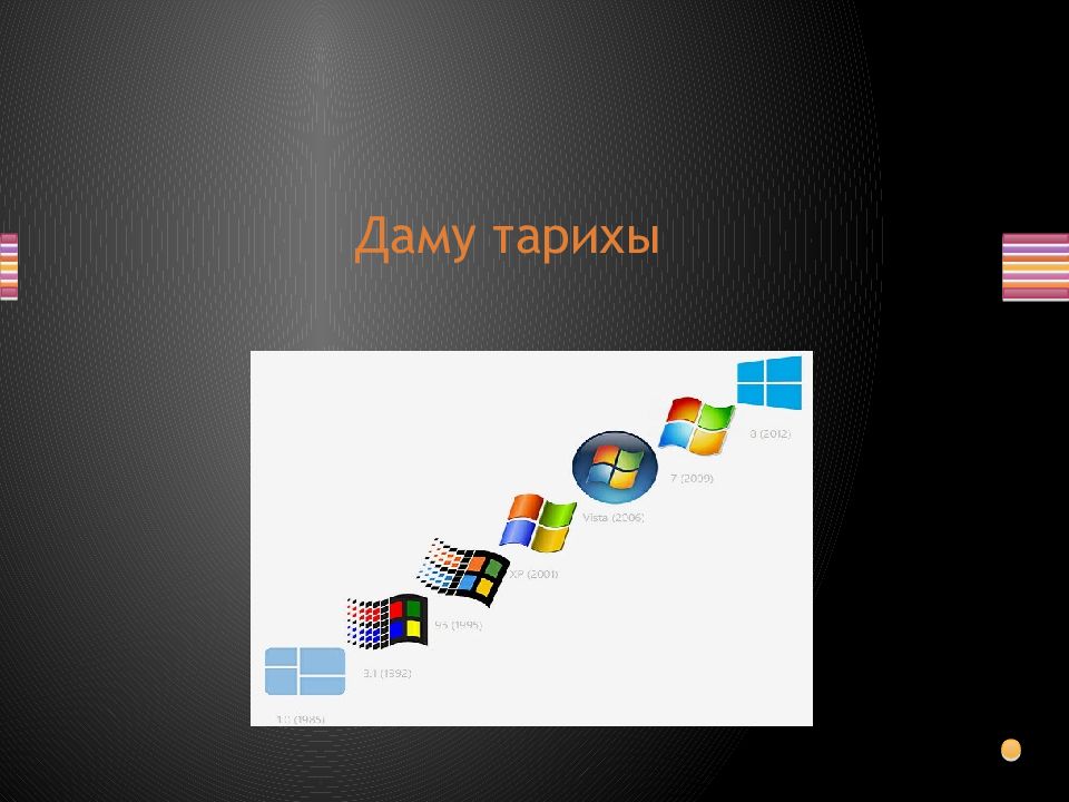 Даму. Операциялық жүйе презентация. Слайд операциялык система. Ален жуйе. Жуие.