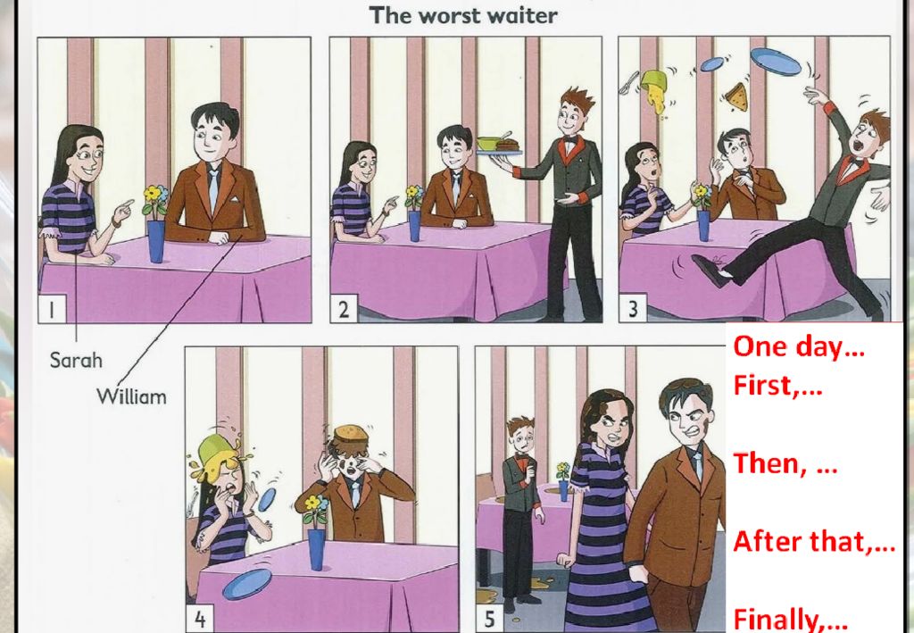 lesson
th
4 7 lesson th 4 7