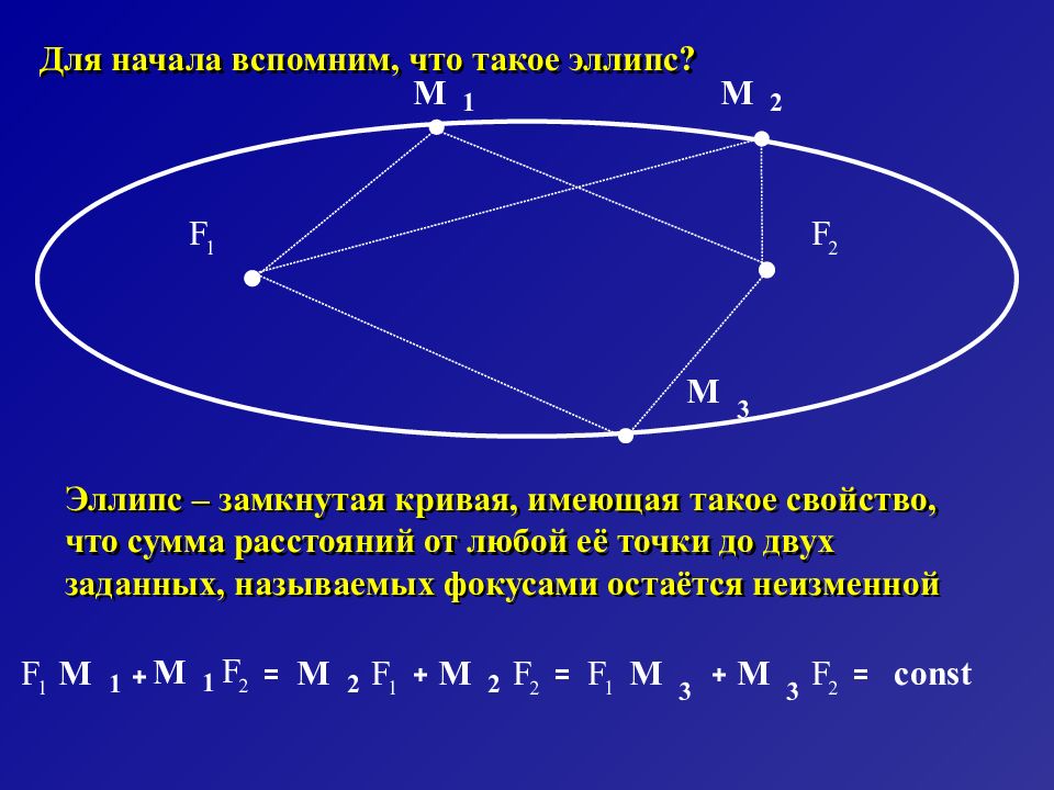 Законы кеплера презентация