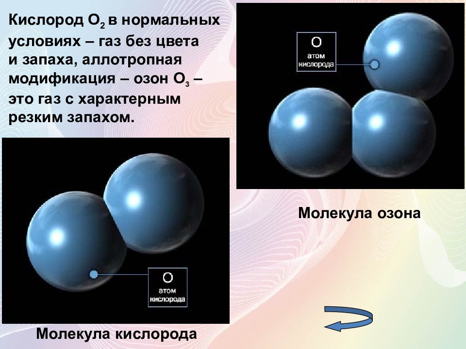Где встречается озон. Презентация на тему кислород. Кислород и Озон. Нормальные условия для кислорода. О2 кислород.