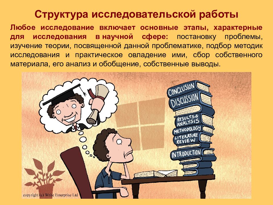 Включи основной. Текст исследовательской работы. Работа для презентации. Подготовка консультации по исследовательской работе. Закончим изучение теории для презентации.