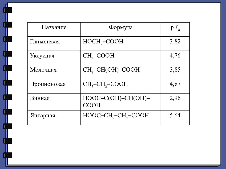 Формула молочной. Химическая формула молока. Химическая формула молока коровьего. Химическое название и формула молока. Молоко формула химическая.