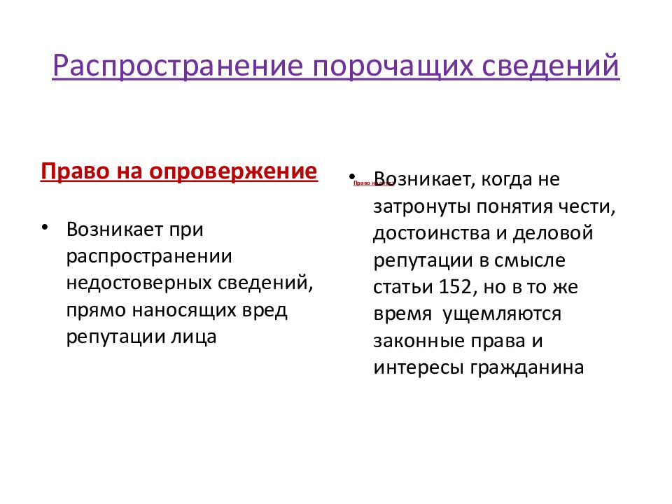 Распространение сведений порочащих честь и достоинство. Распространение сведений, порочащих честь и достоинство гражданина. Порочащие сведения.