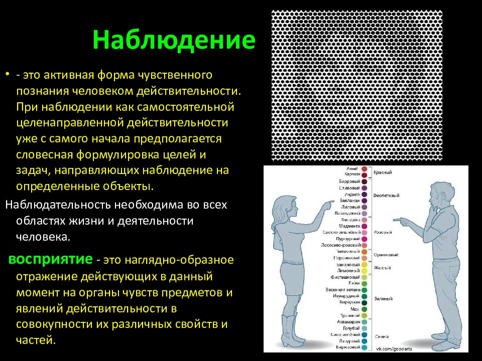 Свойства наблюдения