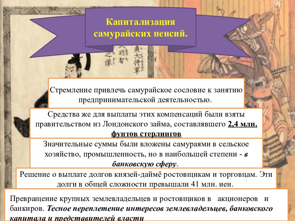 Япония особенности модернизации. Самурайство сословие и его менталитет. Кризис самурайского сословия. Капитализация Японии 2 мировой войны кратко.