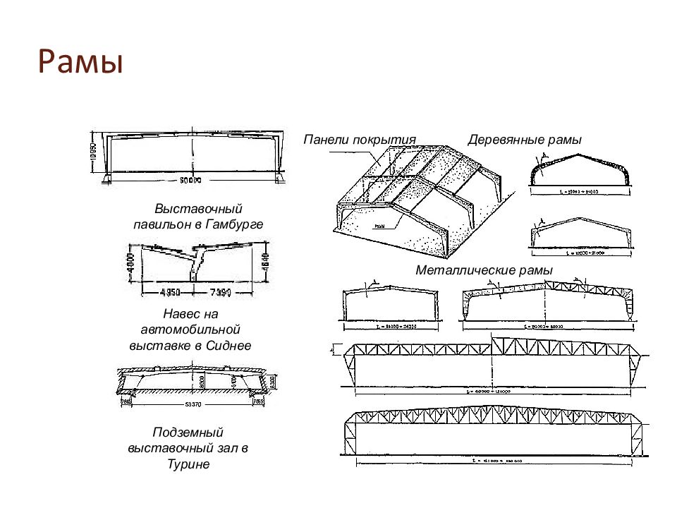 Конструктивные особенности