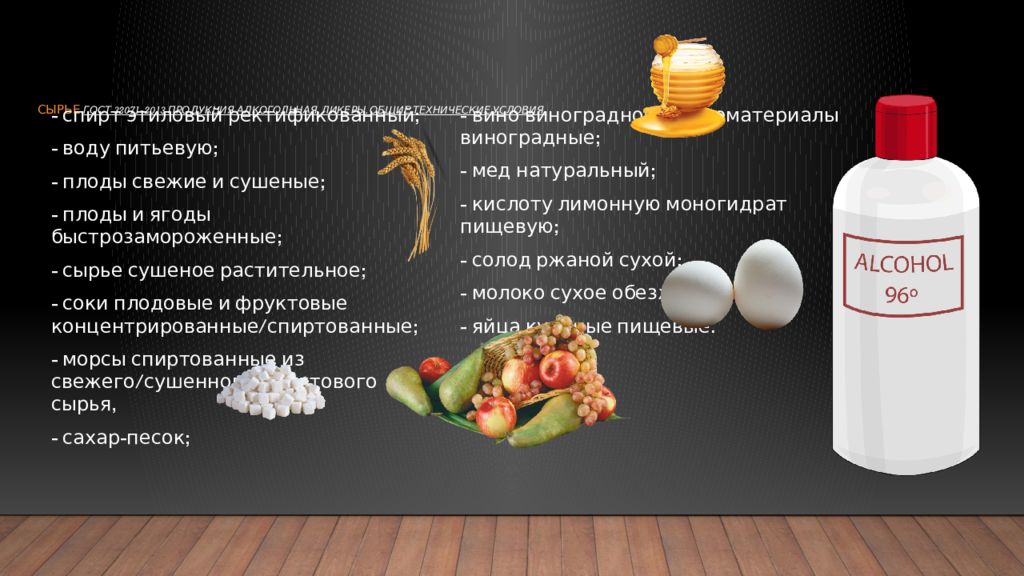 Продукт 2013 года