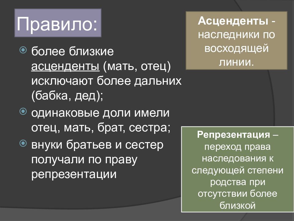 Римское наследственное право презентация