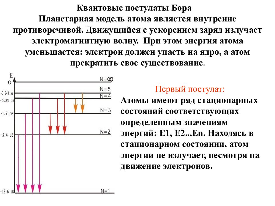 Научная парадигма неклассической картины мира