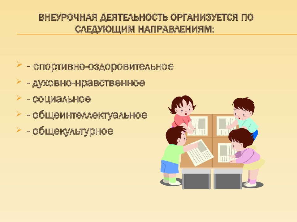 Проведение внеурочной деятельности в начальной школе. Внеурочная деятельность организуется по направлениям. Общеинтеллектуальное воспитание. Общеинтеллектуальное развитие.