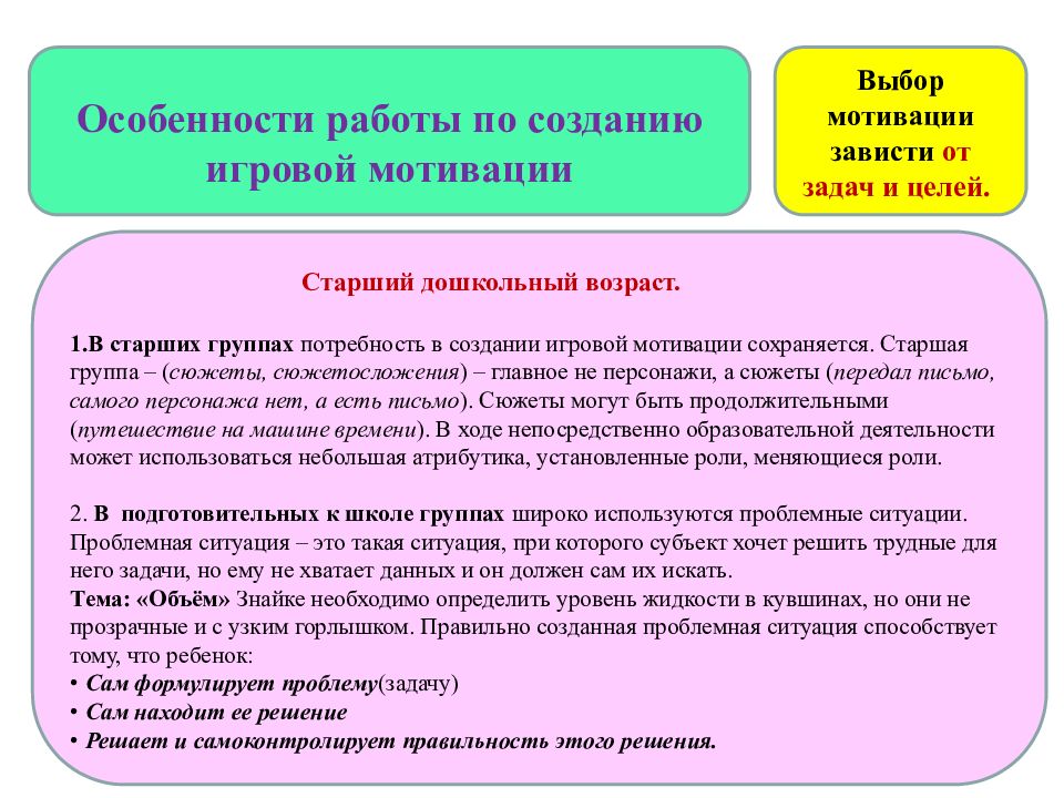 Предприятиях непосредственно. Мотивация игровой деятельности. Мотив игровой деятельности. Мотивы игровой деятельности дошкольников. Виды мотивации игровой деятельности.