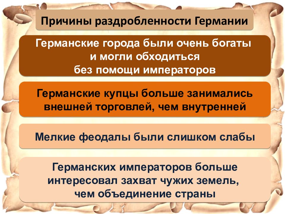 Германия в 19 веке презентация 9 класс