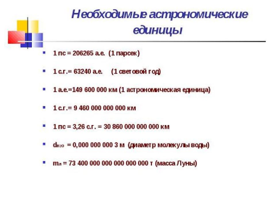 Чему равен 1 световой год. Чему равна 1 астрономическая единица. Астрономическиееленицы. 1 А Е астрономическая единица. 1 Парсек в астрономических единицах.