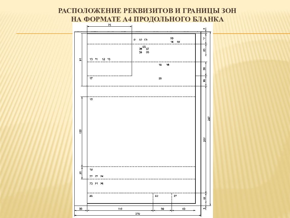 Оформление реквизитов документов