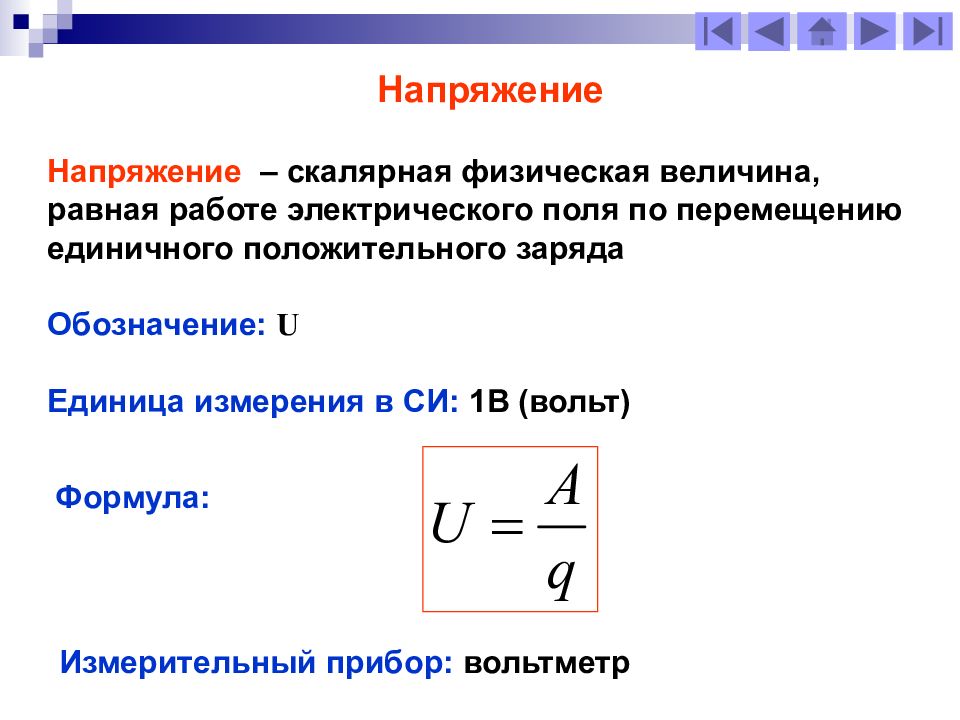 Сила тока напряжение сопротивление презентация