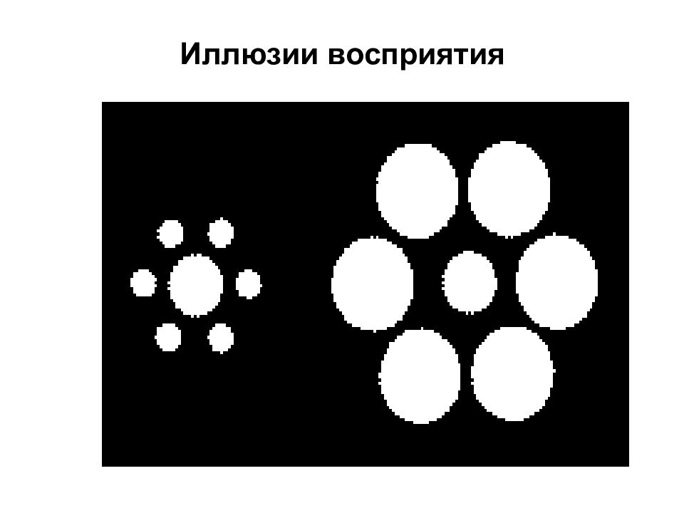 Иллюзия восприятия размера картинки