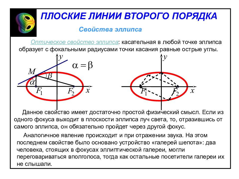 Порядок линии. Оптическое свойство эллипса доказательство. Фокальное свойство эллипса с доказательством. Характеристическое свойство эллипса. Касательная к эллипсу.