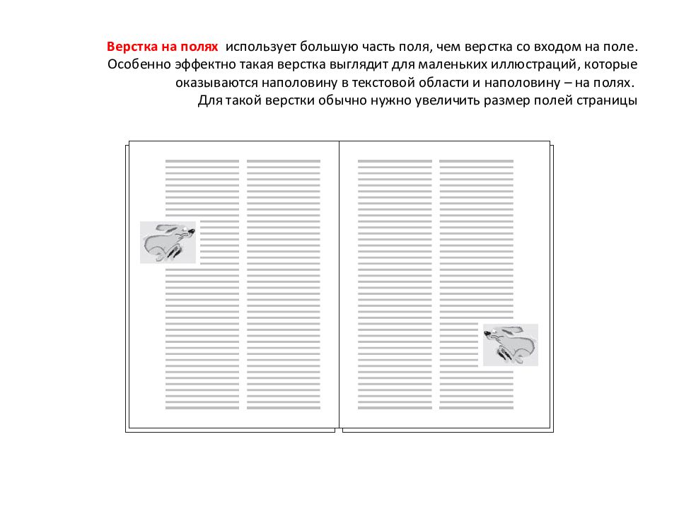 Наименьшее поле в книге. Верстка изображений на полях. Верстка иллюстраций на полях. Виды верстки иллюстраций. Верстка книги с иллюстрациями.