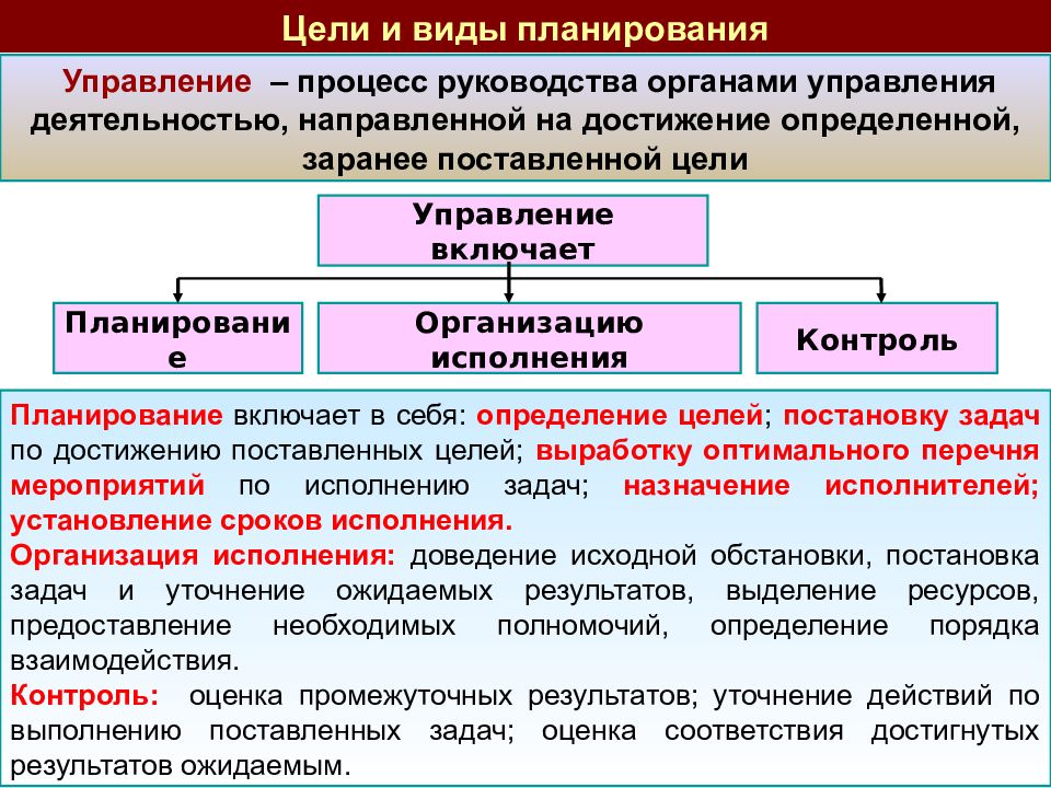 Мероприятия по защите населения. Мероприятия по защите населения и территорий от ЧС. Виды и цели планирования. Планирование защиты населения и территорий от ЧС. Планирование мероприятий по защите населения и территорий от ЧС.