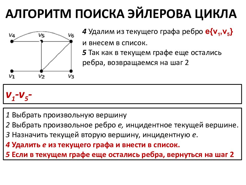 Эйлеровы графы