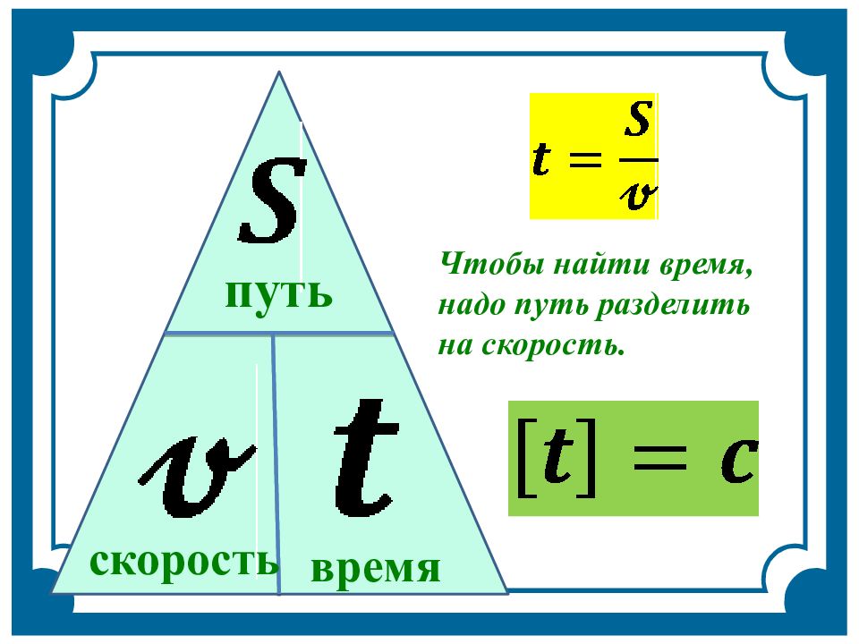 Чтобы найти скорость нужно. Чтобы найти время. Чтобы найти путь надо. Чтобы найти время надо. Треугольник путь время скорость.