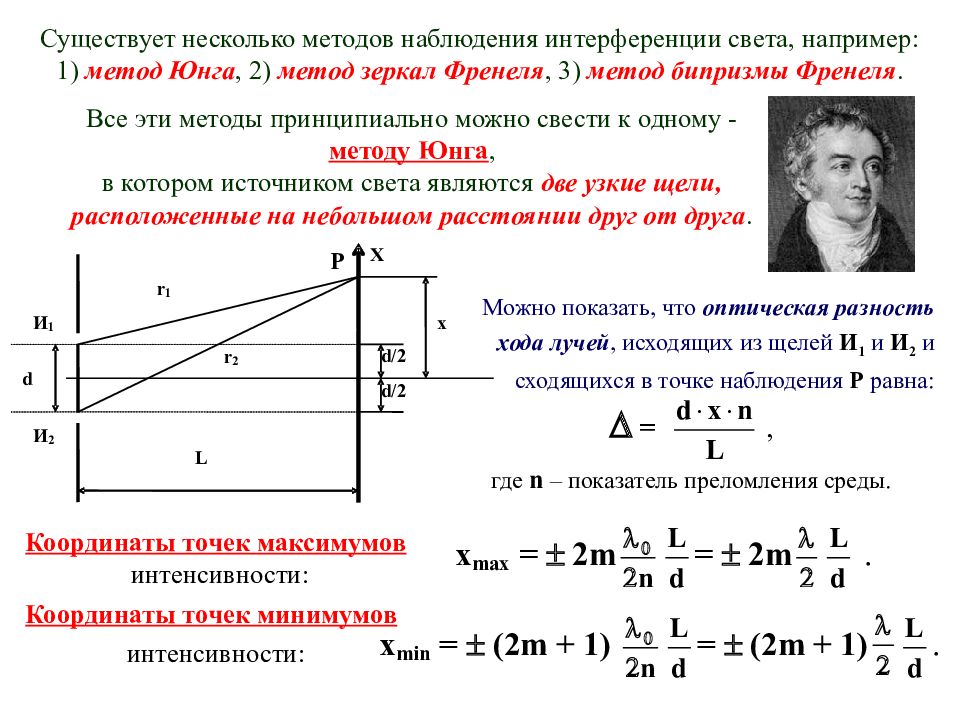 Схема опыт юнга