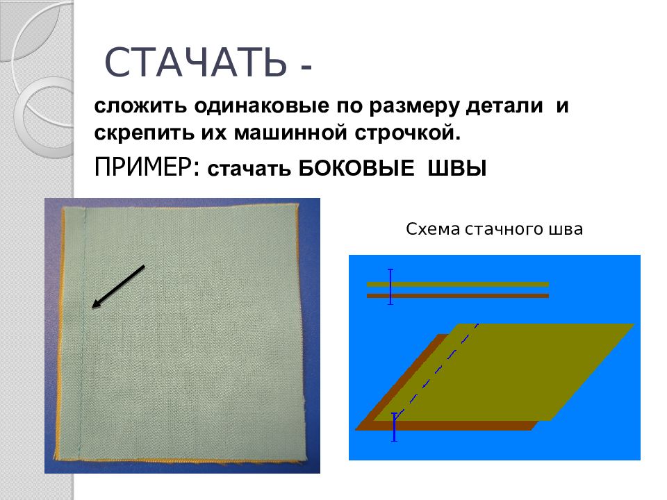 Притачной шов схема