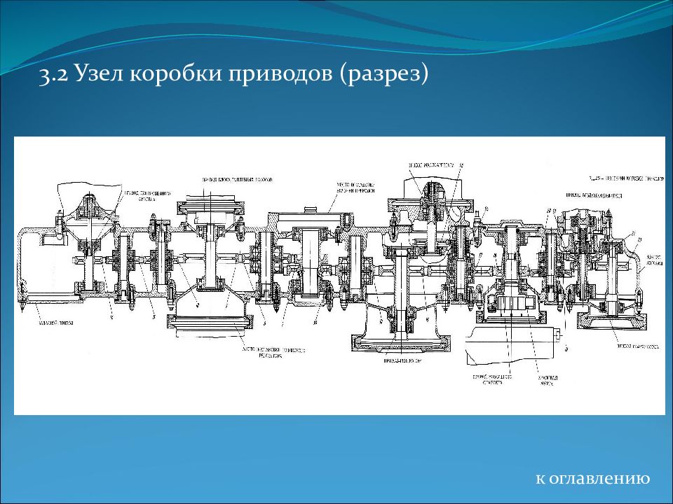 Д 36. Коробка приводов тв2-117. Тв2-117 коробка приводов чертеж. Колонка приводов д 36. Передняя коробка приводов д 30кп.