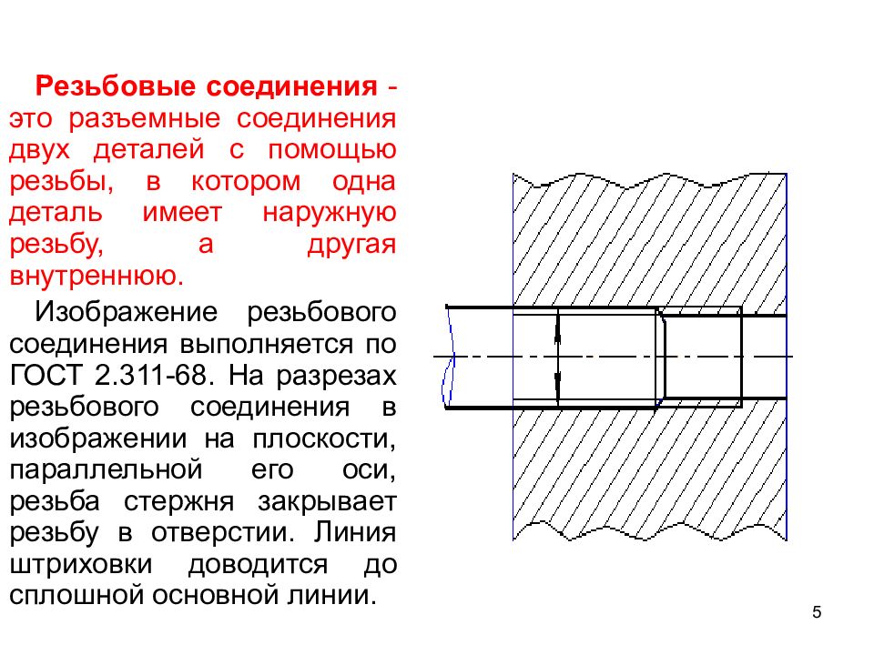 Резьбовое соединение презентация