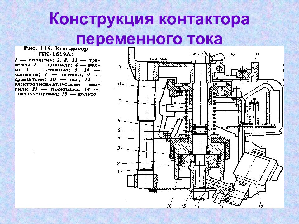 Контактор переменного тока картинки