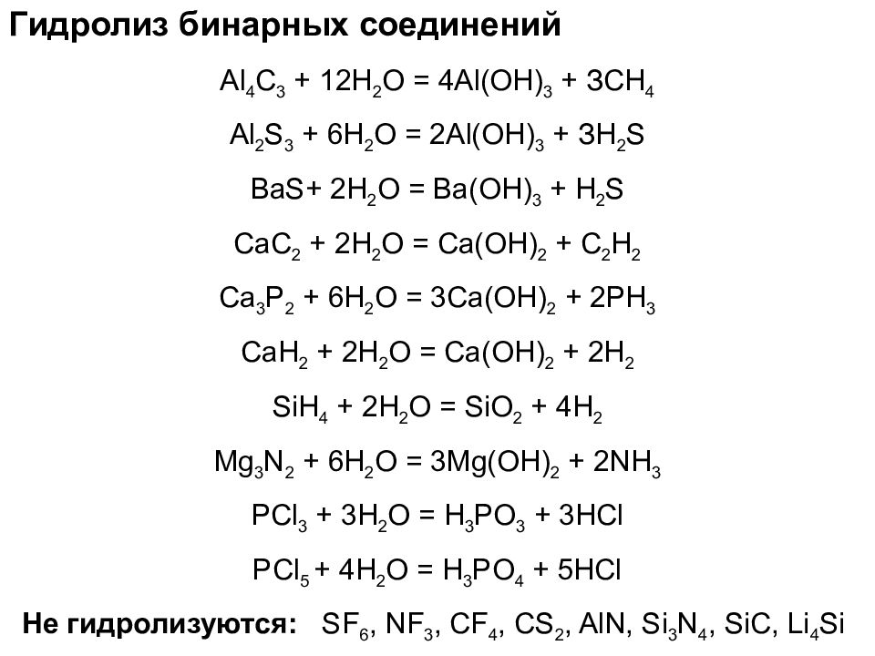 Основные классы неорганических соединений уравнения