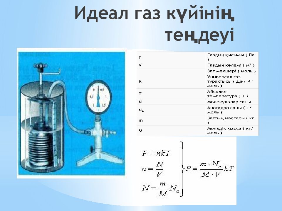 Идеал 1 4. Идеал ГАЗ. Идеал ГАЗ күйінің теңдеуі. Идеал ГАЗ дегеніміз не. Идеал ГАЗ презентация.